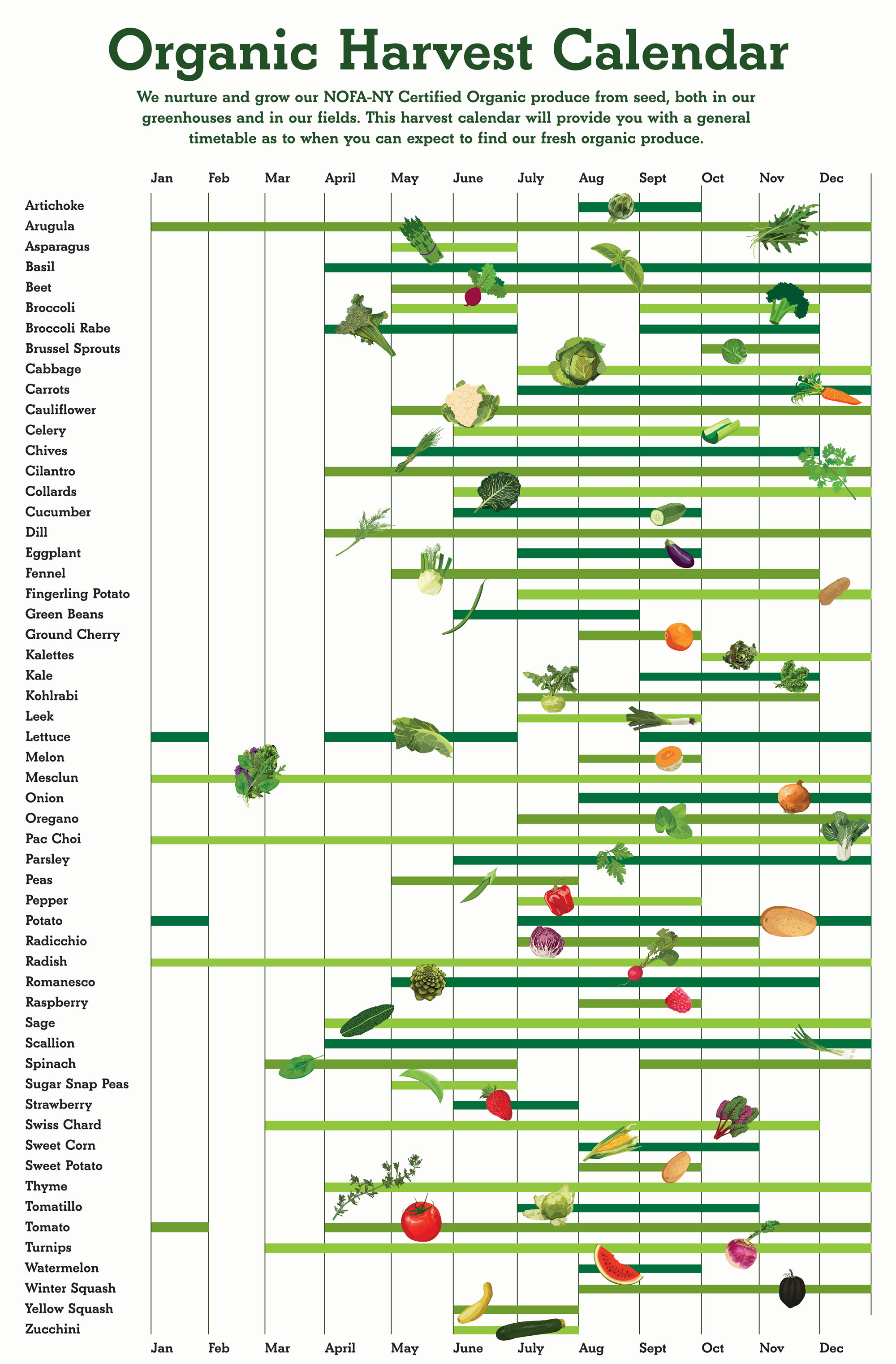 Desktop mcenroe harvest calendar 07.2016